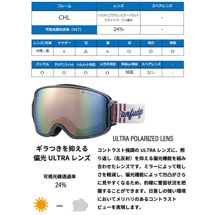 SWANS 2024 スワンズ RIDGELINE リッジライン スノーボード SWANS 2024 スワンズ RIDGELINE リッジライン スノーボード