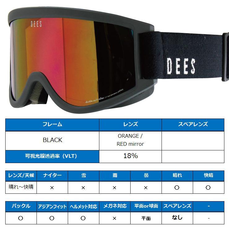 スキー・スノーボード ゴーグル スノーボード ゴーグル DEES ディーズ BULLET バレット Mat GRAY