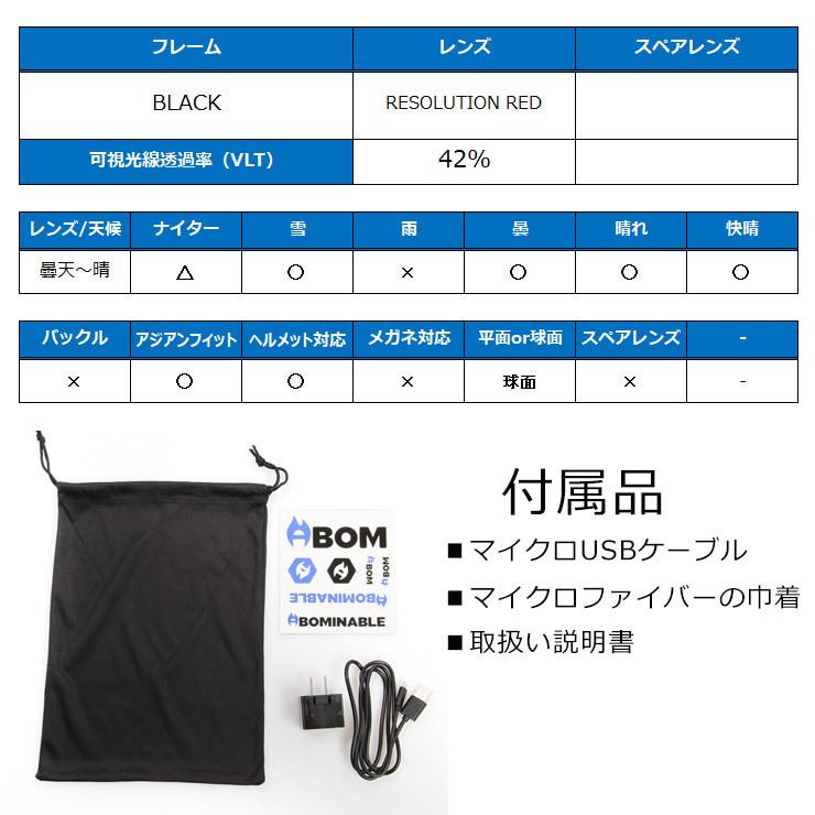 2022 ABOM HEET エーボム ヒート RESOLUTION RED レソリューション 
