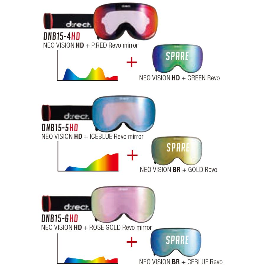 D:RECT ディレクト スノーボード ゴーグル SWITCH ボーナスレンズ付き
