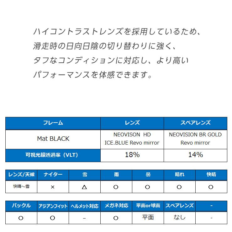 D:RECT ディレクト スノーボード ゴーグル SWITCH ボーナスレンズ付き