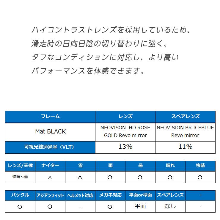 D:RECT ディレクト スノーボード ゴーグル SWITCH ボーナスレンズ付き Mat BLACK レンズ：NEOVISON HD ROSE GOLD Revo mirror_5