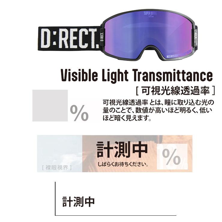 D:RECT ディレクト ASTON:2 NEO VISION HD + LAVENDER Reve mirror