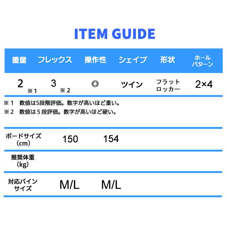 HEAD（ヘッド） 取付無料 MATRIX マトリックス スノーボード ＆ RHYTHM