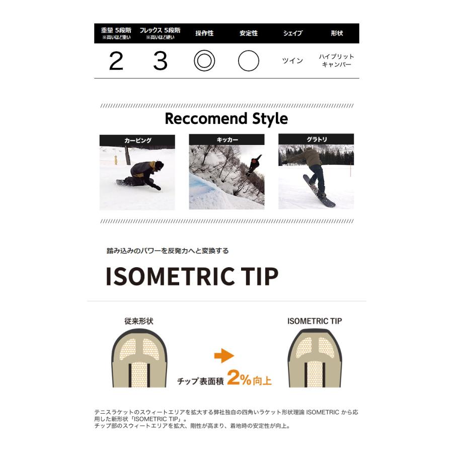 YONEX 取付無料 ヨネックス ACHSE アクセ スノーボード & FLUX YONEX 取付無料 ヨネックス ACHSE アクセ スノーボード & FLUX