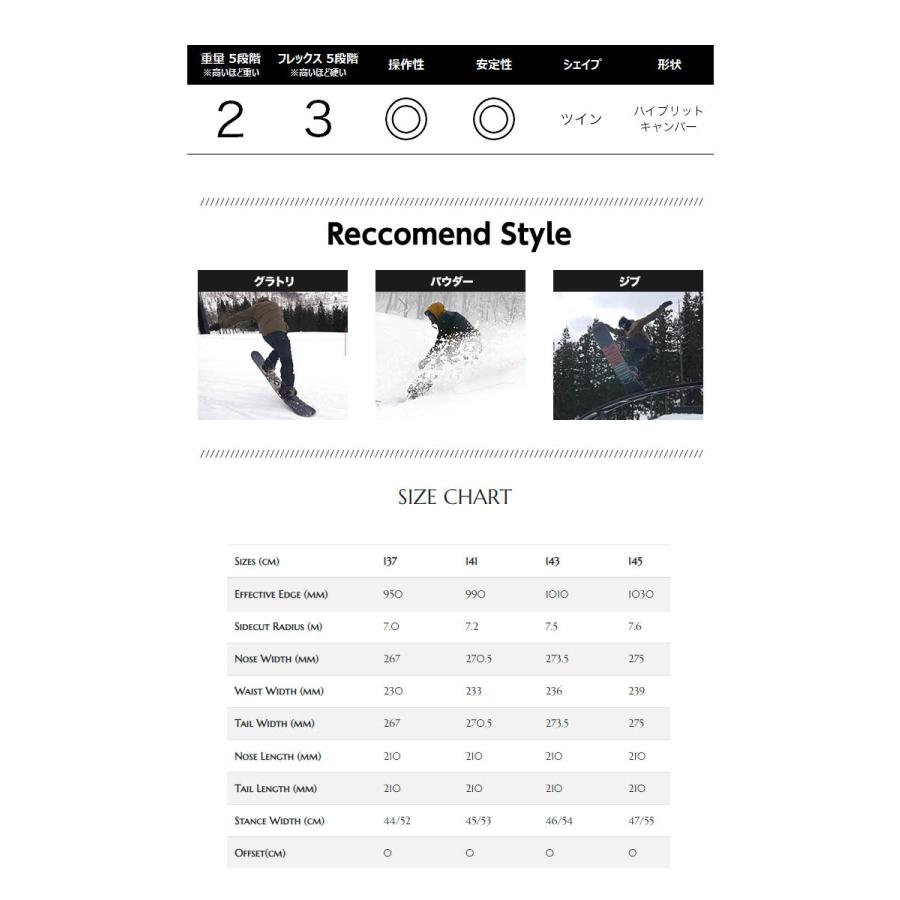 USED 取付無料 SABRINA サブリナ DLX スノーボード ＆ SALOMON RHYTHM リズム バインディング 2点セット 【PET9217007015】(32987円)