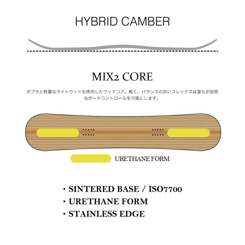 USED 取付無料 SABRINA サブリナ DLX スノーボード ＆ SALOMON RHYTHM リズム バインディング 2点セット 【PET9217007015】(32987円)