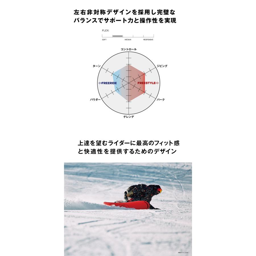 SALOMON（サロモン） 取付無料 REFLECT MEN リフレクト スノーボード