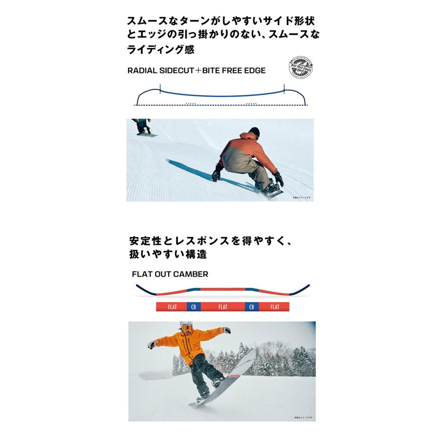SALOMON（サロモン） 取付無料 REFLECT MEN リフレクト スノーボード