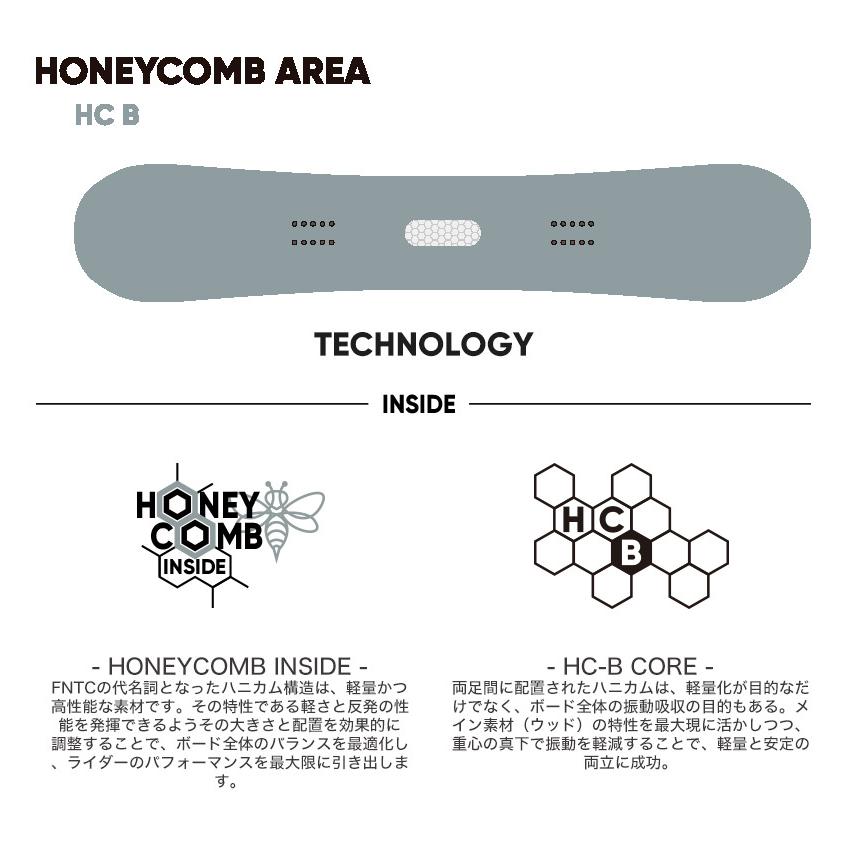 FNTC 取付無料 FNTC TNT R スノーボード ＆ RHYTHM バインディング 2点