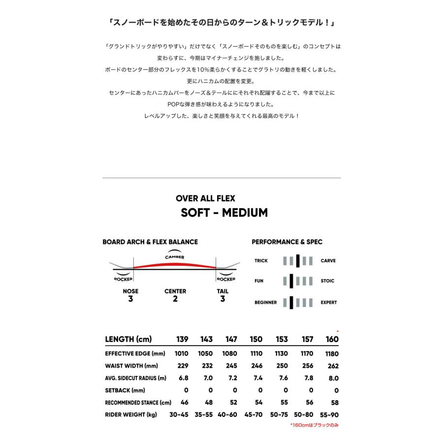 FNTC 取付無料 FNTC TNT C スノーボード ＆ RHYTHM バインディング 2点