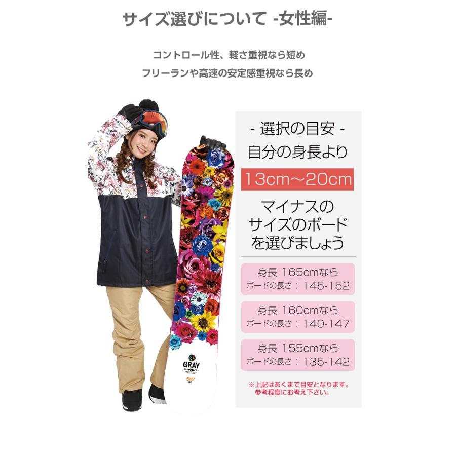 3点セット JOYRIDE ジョイライド JSB-760 JSB-770 スノーボード ＆ REXXAM C-1 バインディング ＆ ZUMA ZM-QLS ブーツ ウーメンズ JSB ＆