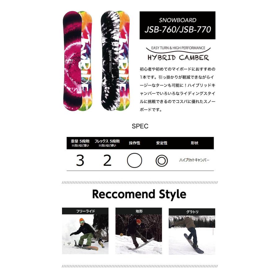 3点セット JOYRIDE ジョイライド JSB-760 JSB-770 スノーボード ＆ REXXAM C-1 バインディング ＆ ZUMA ZM-QLS ブーツ ウーメンズ JSB ＆