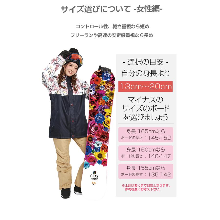 3点セット JOYRIDE ジョイライド JSB-760 JSB-770 スノーボード ＆ REXXAM C-1 バインディング ＆ ZUMA ZM-QLS ブーツ ウーメンズ JSB ＆