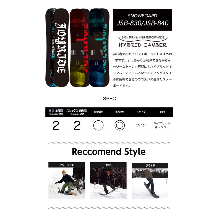 3点セット JOYRIDE ジョイライド JSB-830 JSB-840 スノーボード
