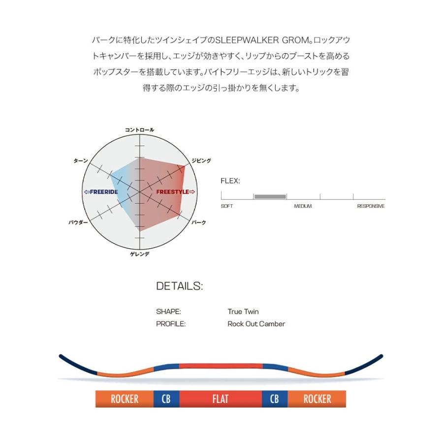 SALOMON（サロモン） 【キッズ スノーボード2点セット】SALOMON