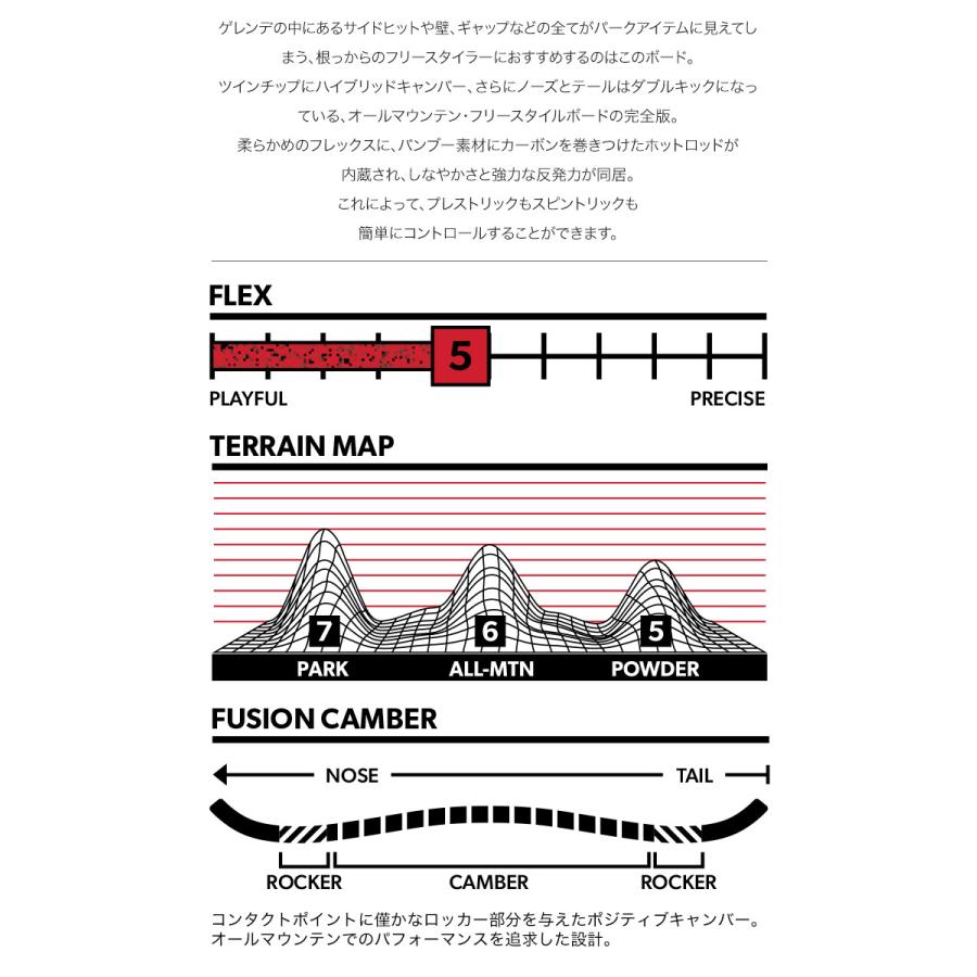 ROME SDS 取付無料 ROME ローム HEIST ヘイスト スノーボード