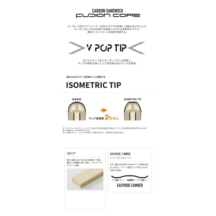 YONEX（ヨネックス） 取付無料 DECLIC デクリック スノーボード