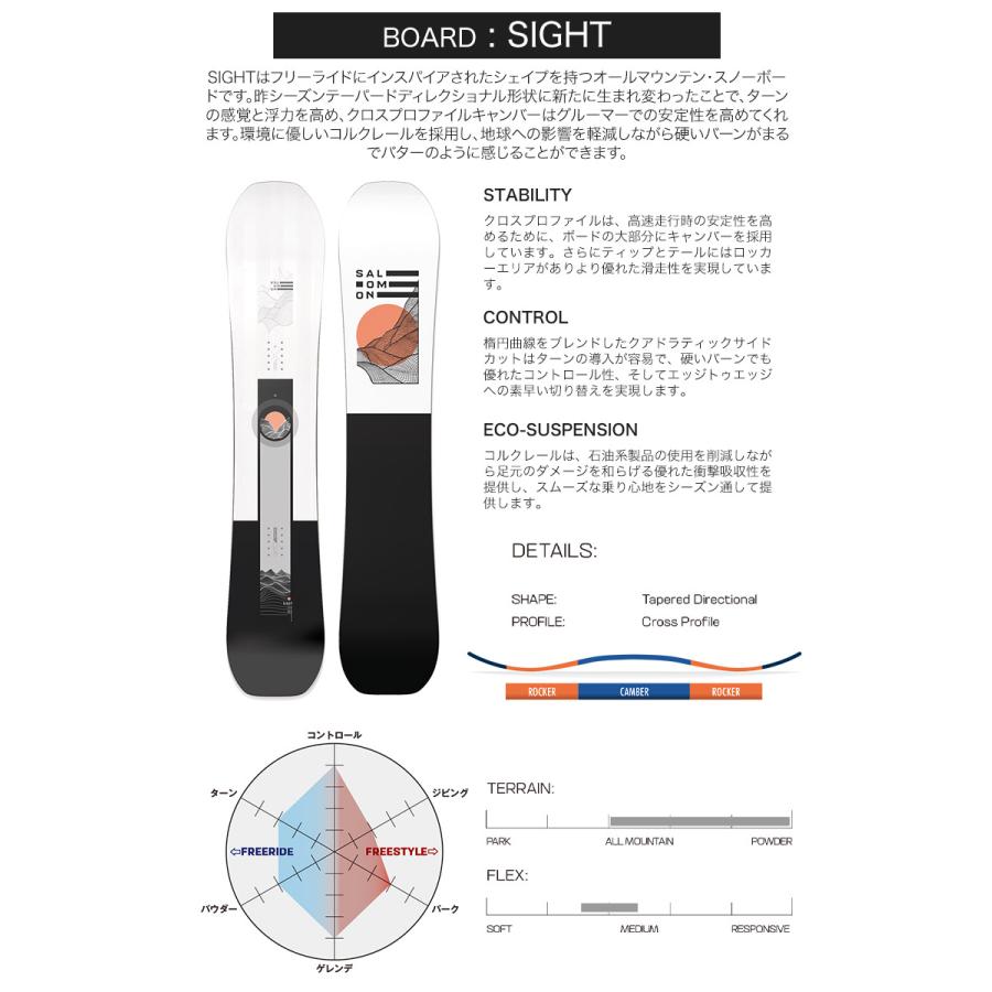 SALOMON サロモン SIGHT サイト RHYTHM リズム スノーボード