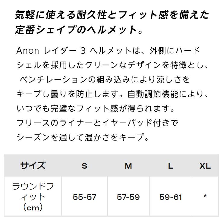 anon 2026 アノン Raider 3 Round Fit レイダースリー ラウンド