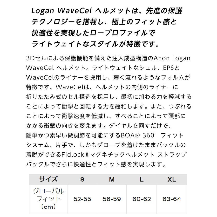 anon 2026 アノン Logan WaveCel Helmet ローガン ウェーブセル