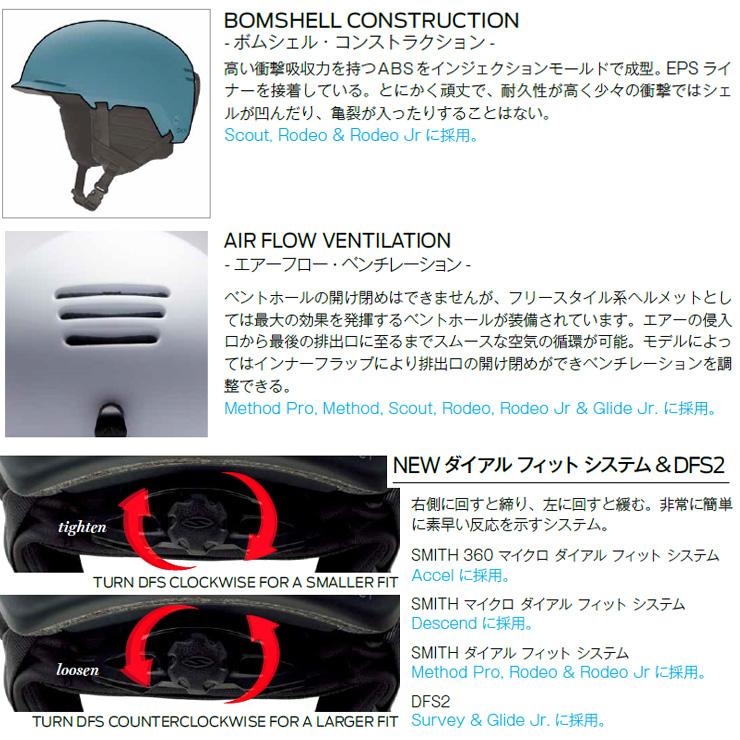 SMITH（スミス） 2026 SMITH RODEO MIPS ロデオミップス スノーボード