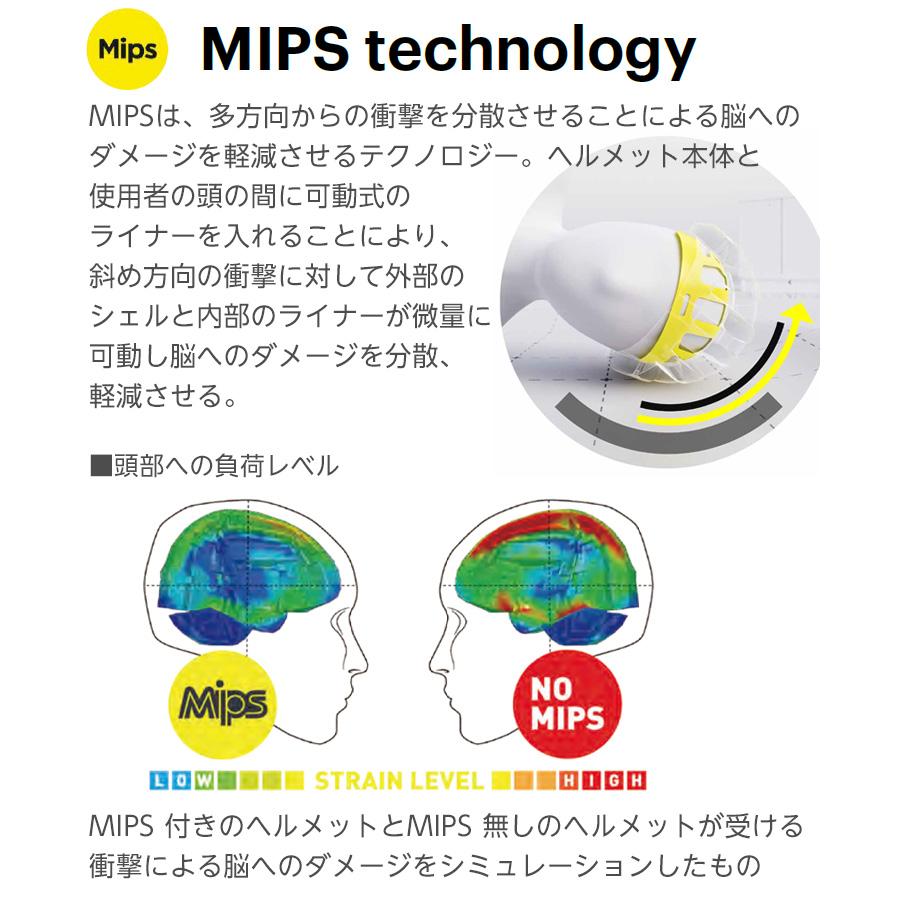 SMITH（スミス） 2026 SMITH RODEO MIPS ロデオミップス スノーボード
