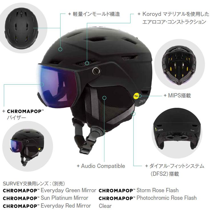 SMITH（スミス） 2026 SMITH Survey MIPS サーベイミップス