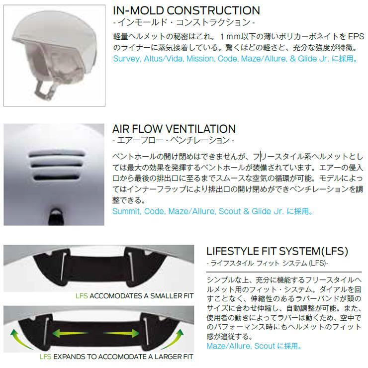 SMITH（スミス） 正規品 22-23 SMITH Maze MIPS メイズミップス