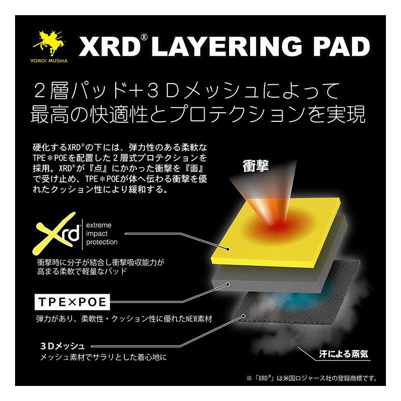 鎧武者 ヨロイムシャ YOROI SHORT HIP PROTECTOR YM-1747 ショート