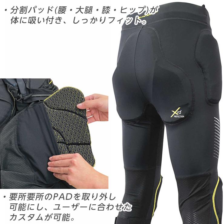 鎧武者 ヨロイムシャ YM-1786 LONG HIP PROTECTOR -XRD FRACTAL