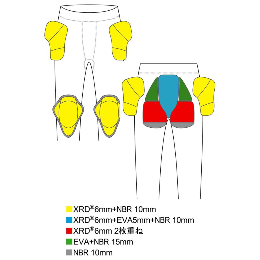 鎧武者 ヒッププロテクター YM-1721 鎧武者(ヨロイムシャ) ヒップ