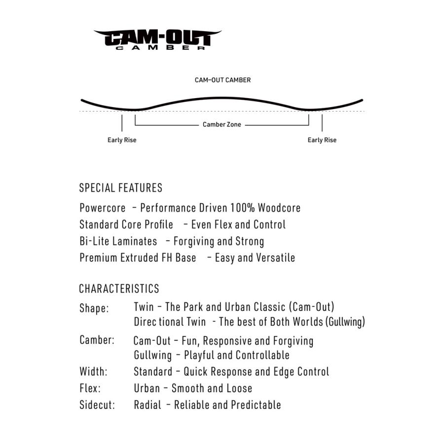 NITRO（ナイトロ） 【無料ワックスサービス有】NITRO DEMAND LTD CAM