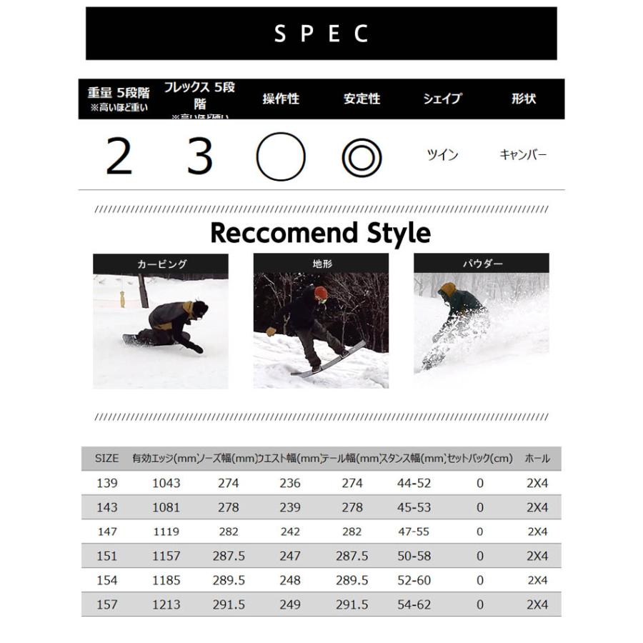 Savander サバンダー Fm 2nd 21 21 カービング フリーライド パウダー スノーボード 板 メンズ レディース ユニセックス モアスノー Yahoo 店 通販 Yahoo ショッピング