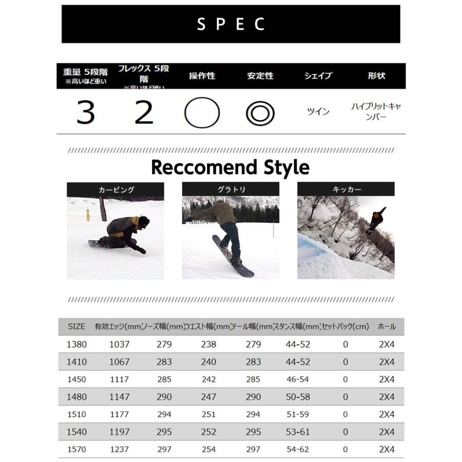 Savander サバンダー Binary 2nd バイナリー 21 21 カービング グラトリ キッカー スノーボード 板 メンズ レディース ユニセックス モアスノー Yahoo 店 通販 Yahoo ショッピング