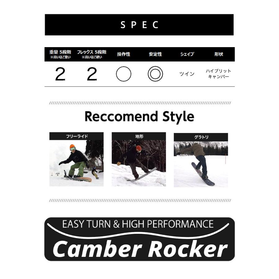 無料ワックスサービス有】JOYRIDE ジョイライド JSB-118 24-25 2025