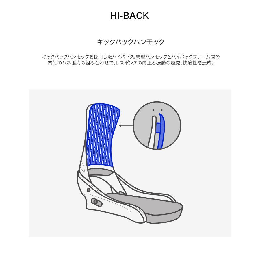 メンズ Burton Step On® ジェネシス Re:Flex バインディング | Burton.com Winter 2024 JP