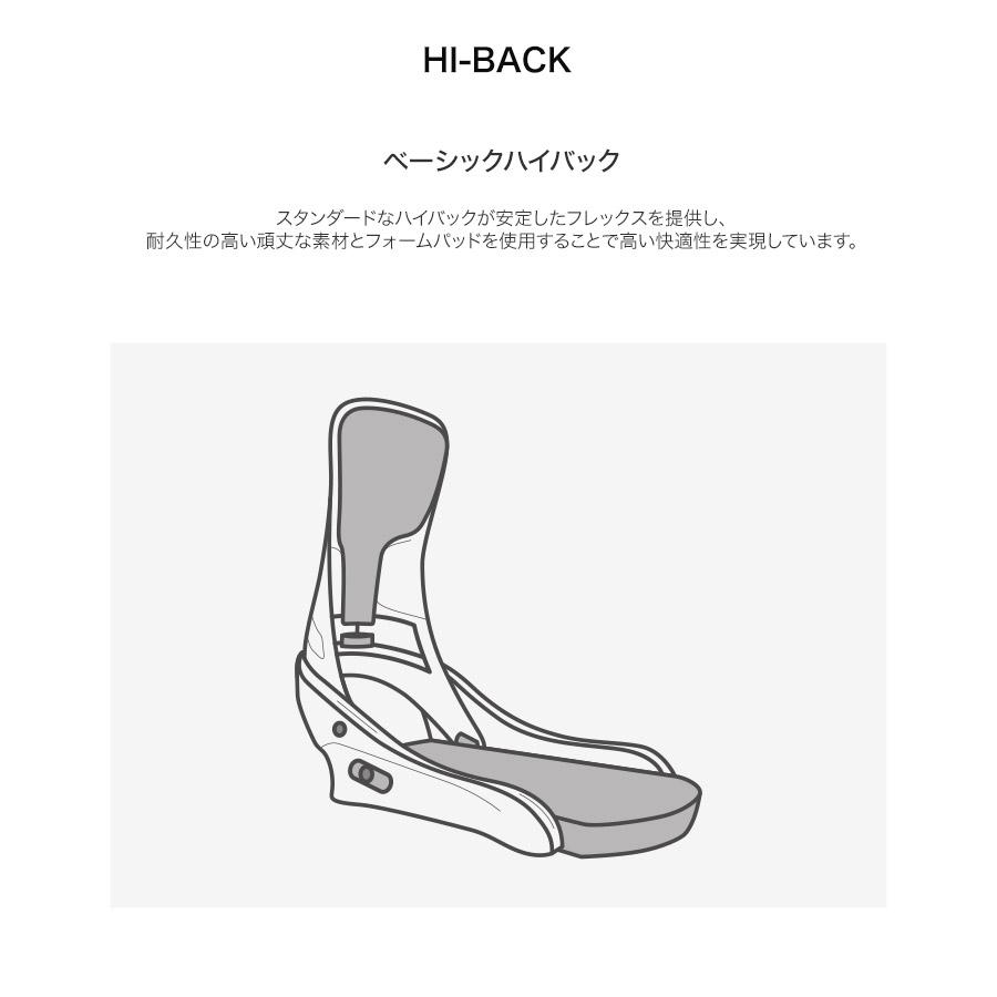 BURTON（バートン） MISSION ミッション 24-25 2025 スノーボード