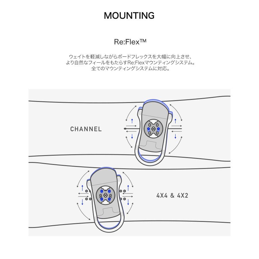 BURTON（バートン） CITIZEN シチズン 24-25 2025 スノーボード