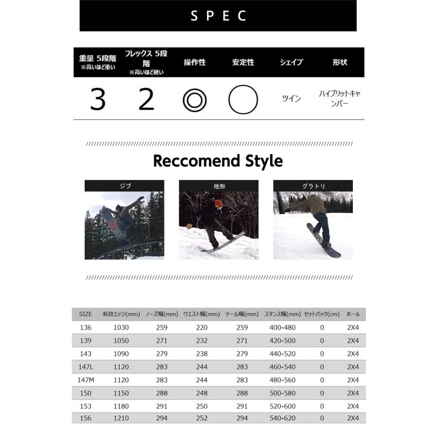 [即日発送] GRAY グレイ RPM アールピーエム 20-21 2021 スノーボード 板 ウーメンズ メンズ 【P2956973945】(16445円)