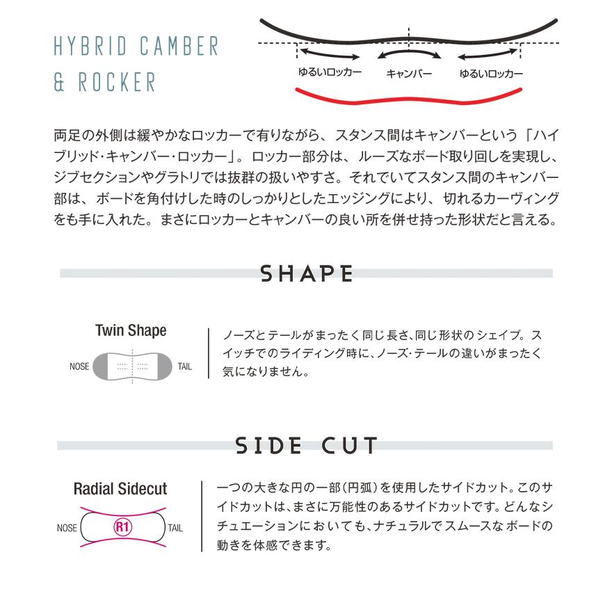 [即日発送] GRAY グレイ RPM アールピーエム 20-21 2021 スノーボード 板 ウーメンズ メンズ 【P2956973945】(16445円)