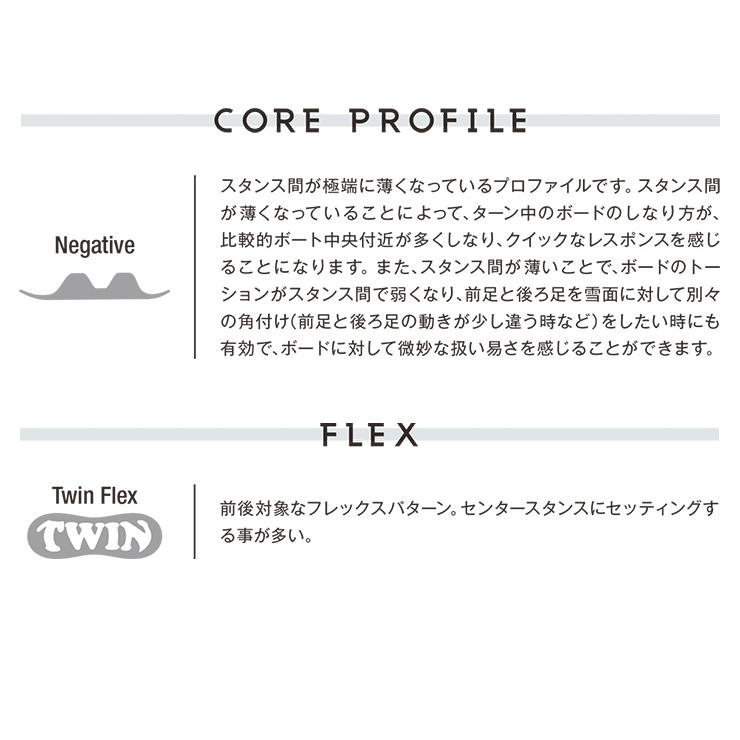 [即日発送] GRAY グレイ RPM アールピーエム 20-21 2021 スノーボード 板 ウーメンズ メンズ 【P2956973945】(16445円)