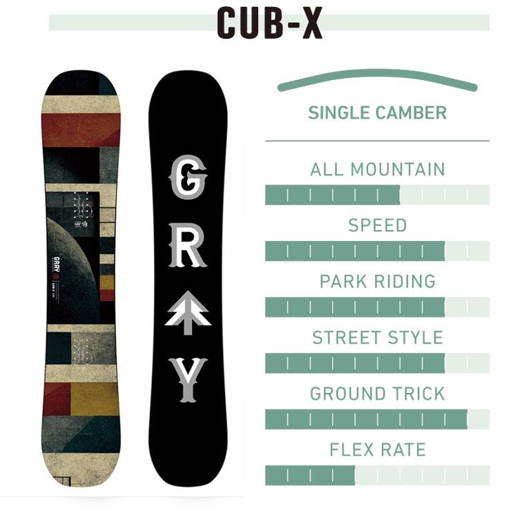 Gray CUB-X 104cm 本格キッズ キャンバー仕様(ソールカバー付属) 楽天