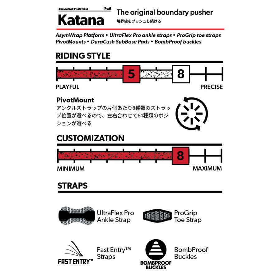 ROME SDS ローム KATANA カタナ 23-24 2024 スノーボード ROME SDS ローム KATANA カタナ 23-24 2024 スノーボード