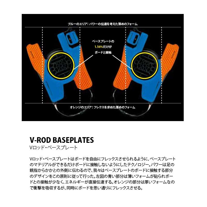 ROME SDS ROME ローム VICE バイス 24-25 2025 スノーボード