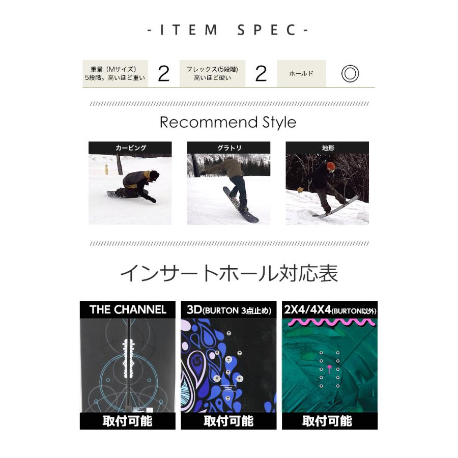 NIDECKER（ナイデッカー） MUON-X ムオンエックス 24-25 スノーボード