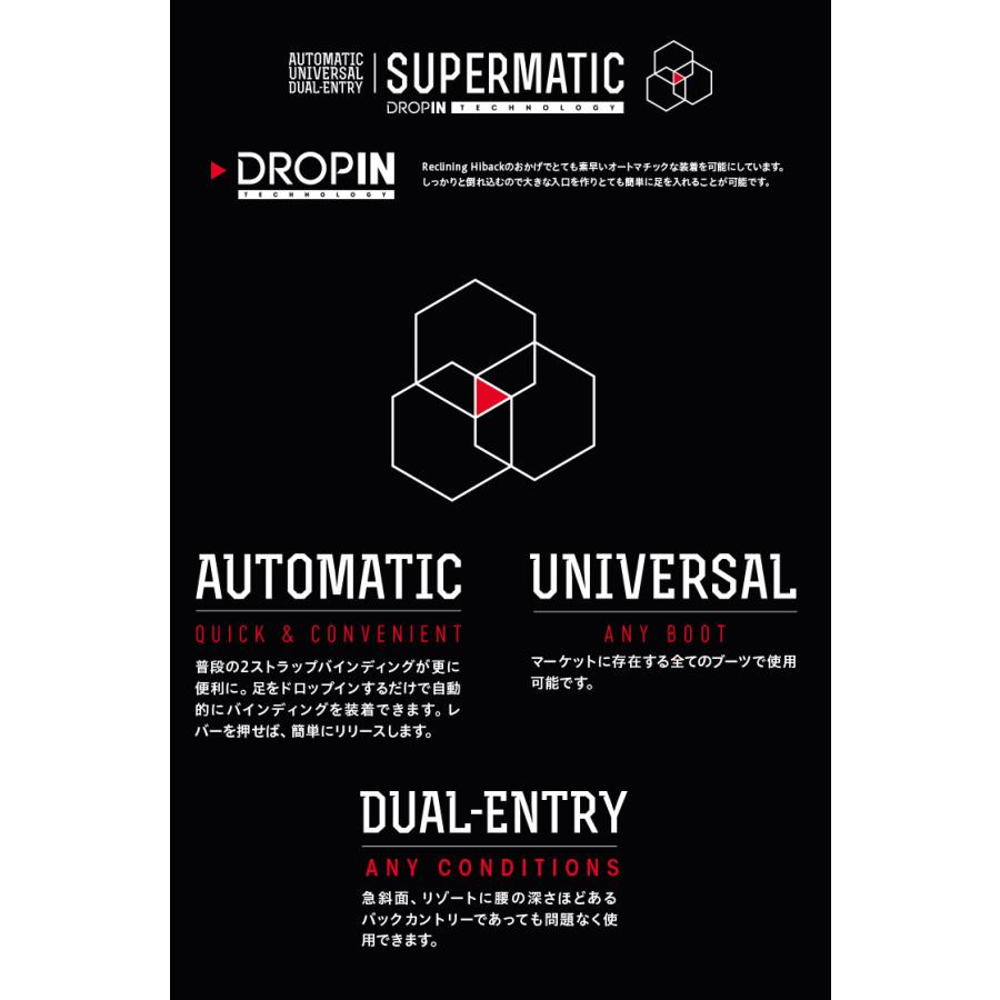 NIDECKER（ナイデッカー） SUPERMATIC-CARBON スーパーマティック