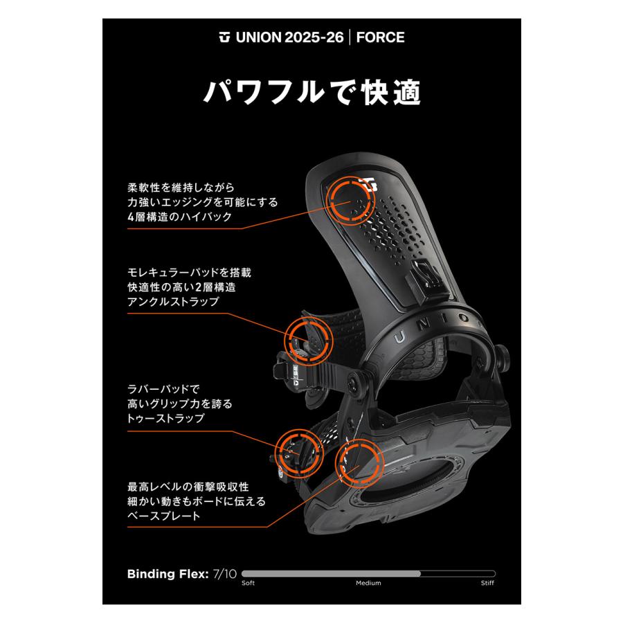 UNION BINDING UNION ユニオン FORCE TEAM HB フォース 25-26