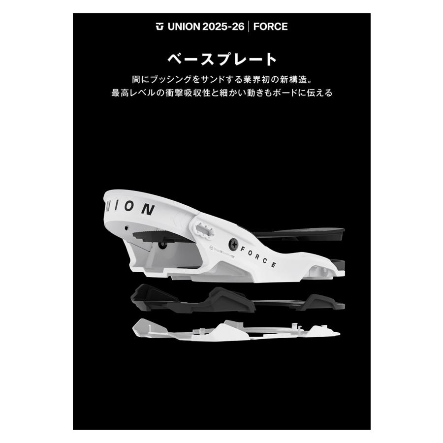 UNION BINDING UNION ユニオン FORCE TEAM HB フォース 25-26