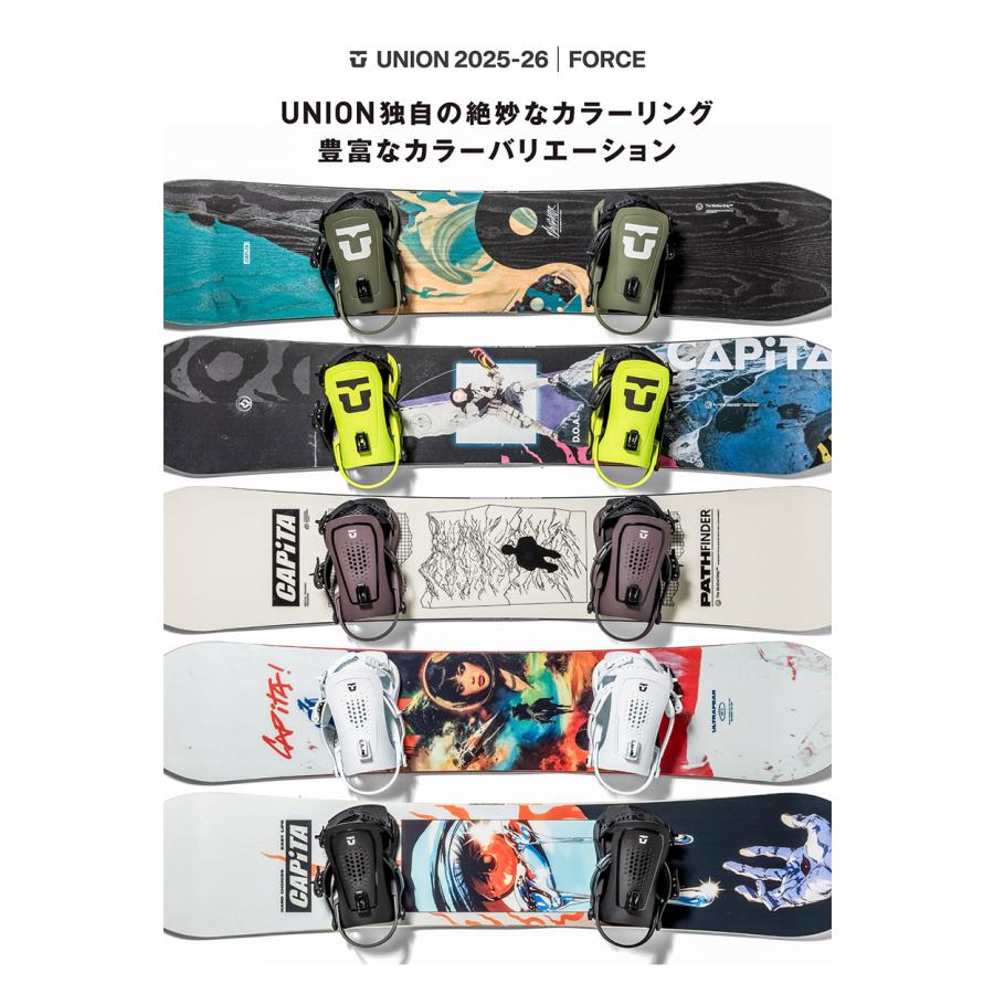 UNION BINDING UNION ユニオン FORCE TEAM HB フォース 25-26